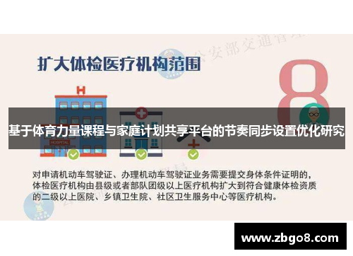 基于体育力量课程与家庭计划共享平台的节奏同步设置优化研究