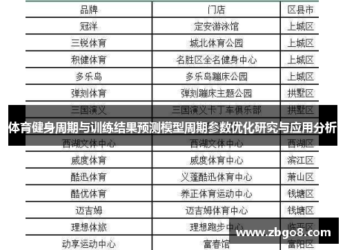 体育健身周期与训练结果预测模型周期参数优化研究与应用分析