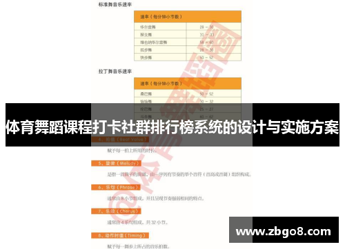 体育舞蹈课程打卡社群排行榜系统的设计与实施方案