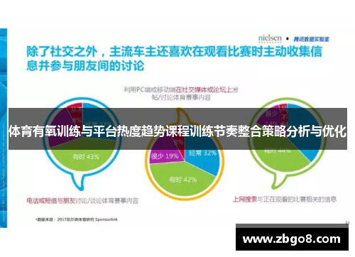 体育有氧训练与平台热度趋势课程训练节奏整合策略分析与优化